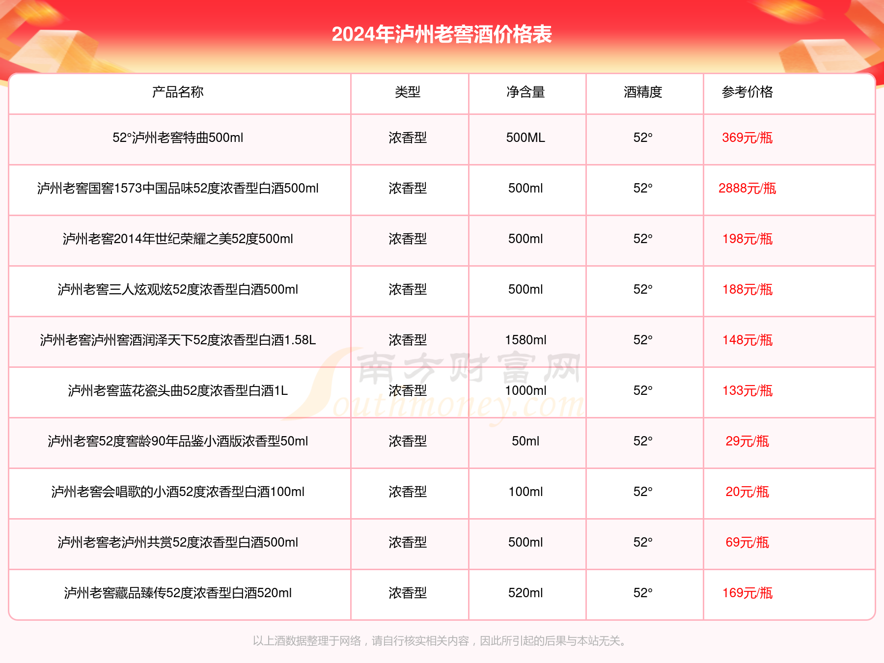 今期买鼠输尽光打一正确生肖,统计解答解释落实_dnt69.57.09