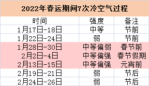 admin 第147页