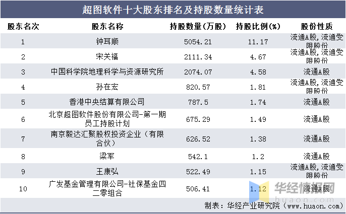 天旋地转分不清,平生志气与天高打一准确生肖,统计解答解释落实_x1026.53.76