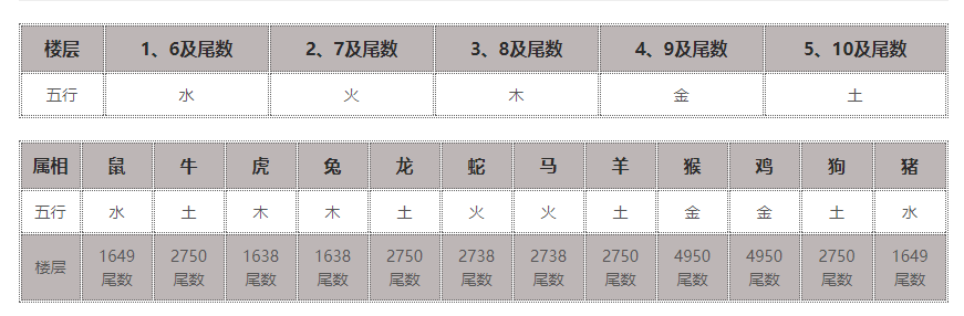 欺世盗名分水岭,孑午前列一一数是什么生肖,定量解答解释落实_jb52.01.83